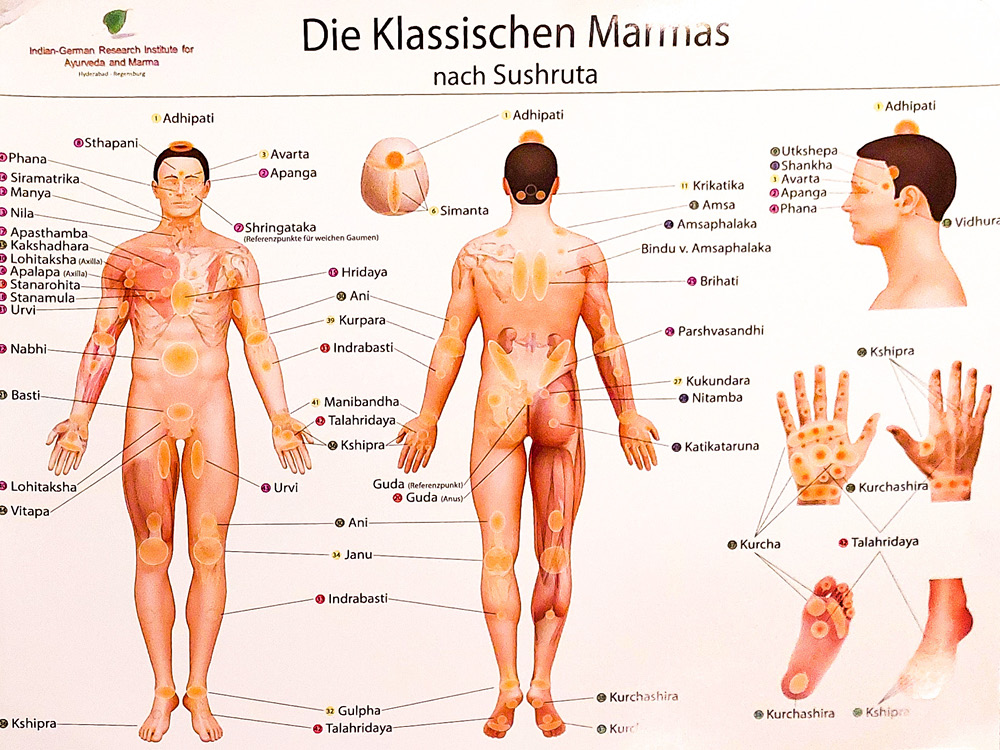 Die klassischen Marmas